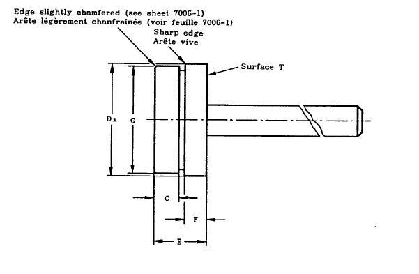 textile laboratory equipment