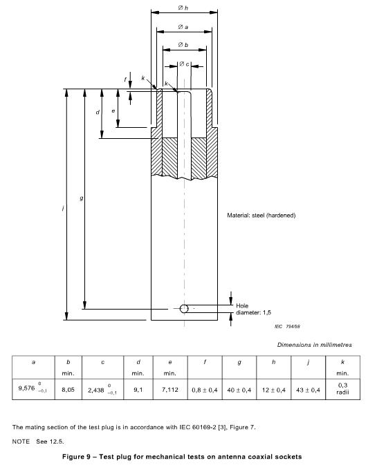 textile laboratory equipment