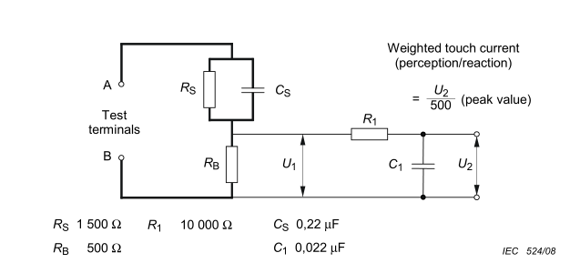 ect test sample papers