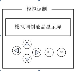 textile lab equipment suppliers