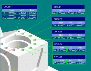 discount coefficient of foam press tester