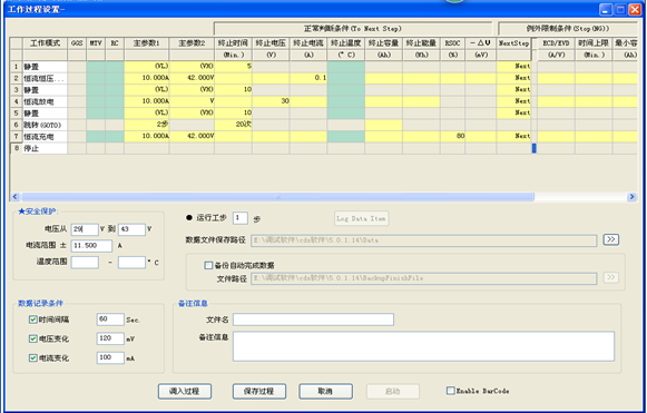 surge tester price