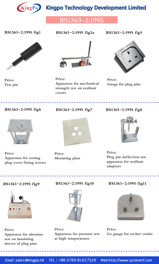 surge tester for sale
