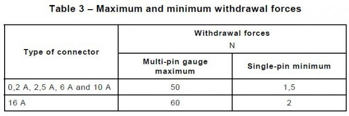 18 gauge luer lock needle health warehouse