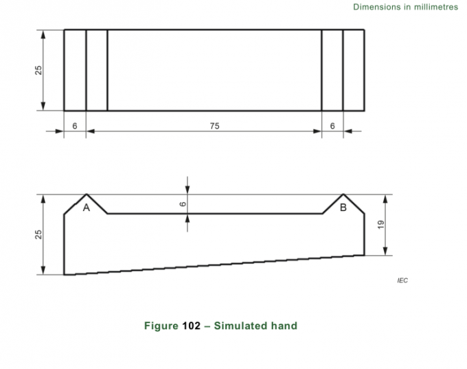 18 gauge luer lock needle