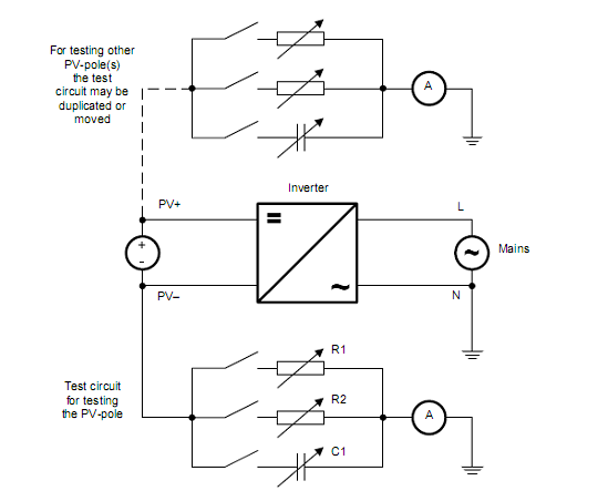 surge voltage tester