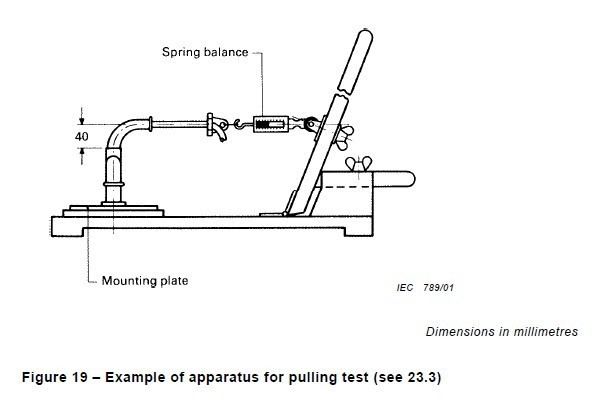 gauge luer