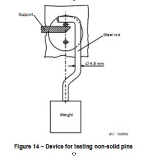 hipot surge tester