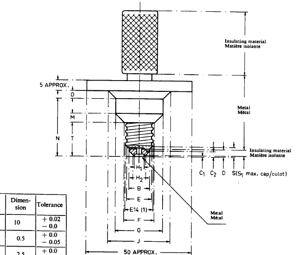 surge current tester