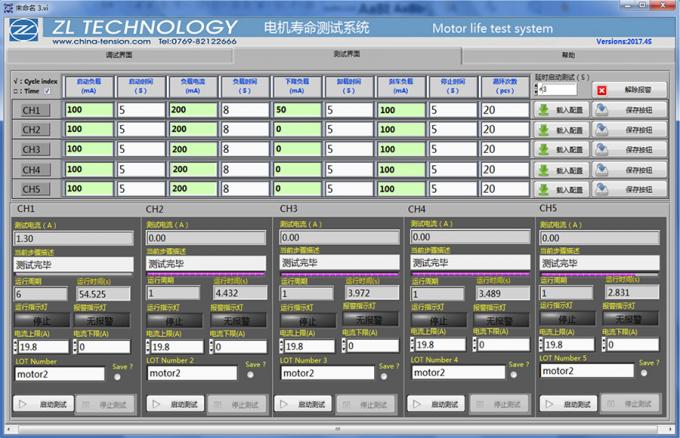 surge protection device tester