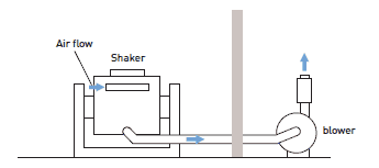 impulse testing of power transformer