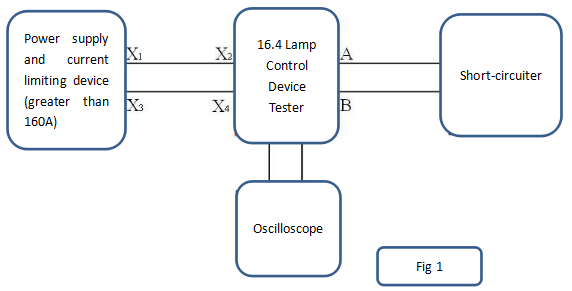 acoustic resonance force impulse testing
