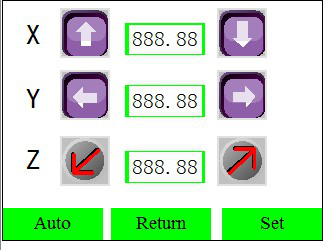 irresistible impulse test definition