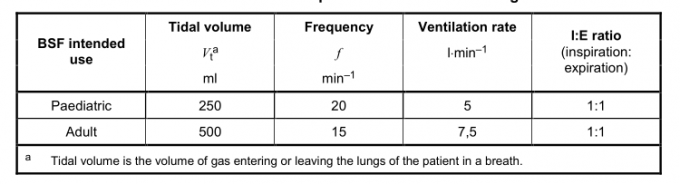 head impulse test positive causes