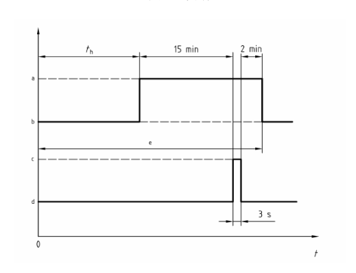 video head impulse test price