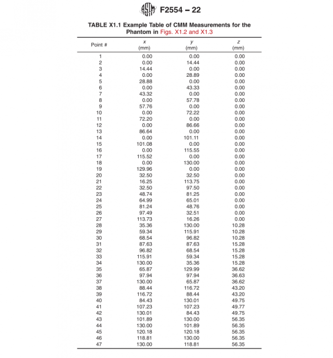 what is the head impulse test