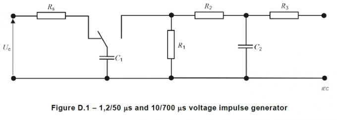 halmagyi head impulse test