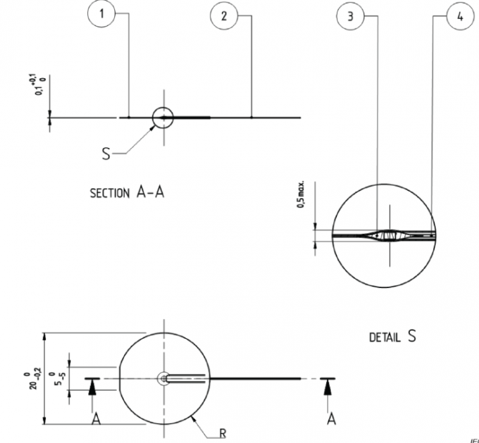 importance of impulse test