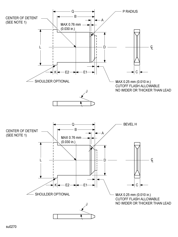 head impulse test physiology