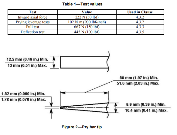 test for electrical impulse of the heart