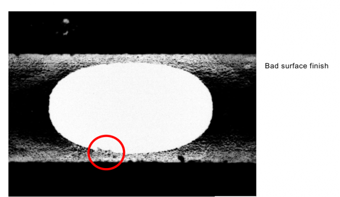 impulse winding test