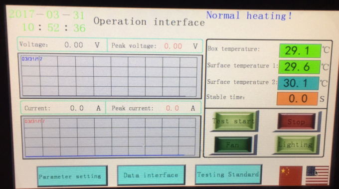 impulse testing and preventive maintenance