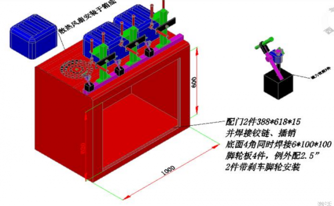 thunder impulse withstand voltage test