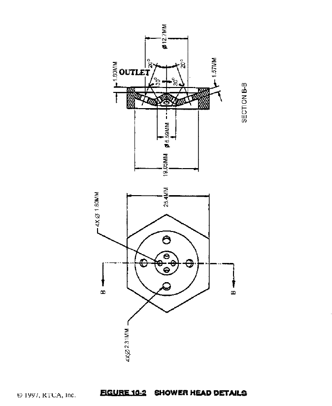switching impulse voltage withstand test