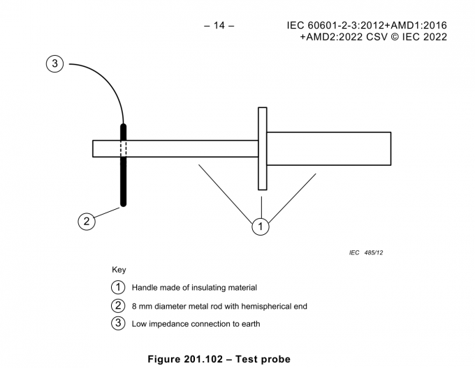 impulse testing equipment
