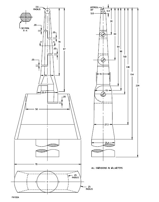 dr strauss impulse test incorrect divider ratio input