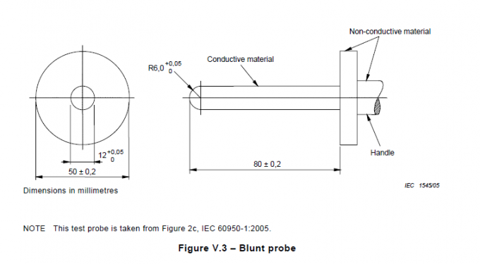impulse withstand voltage test exporter