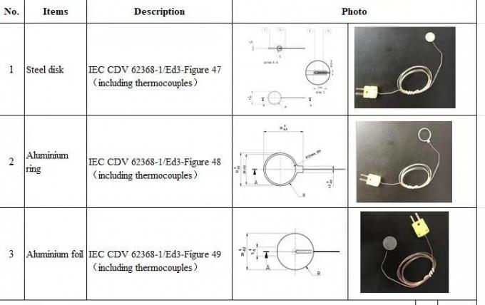 impulse withstand voltage test exporter