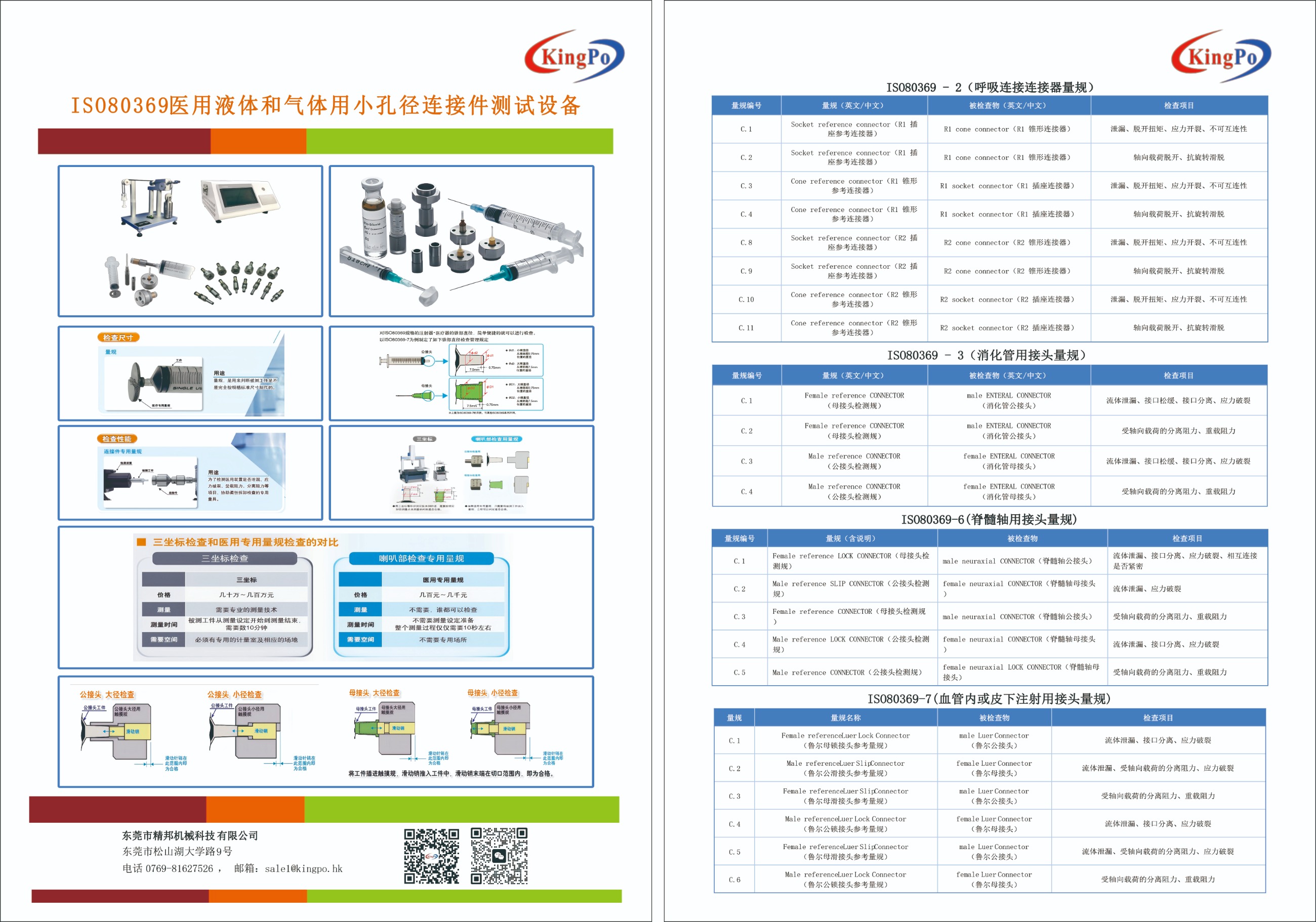 ISO80369 Testing Equipment,Luer Gauge,ISO80369 Gauge,ISO5356 Gauge