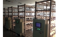 Purchase Power: Unveiling the Impact of Pendulum Impact Testing Machines