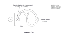 Innovative Luer Lock 30 Gauge: A Comprehensive Guide