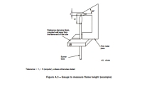 Upgrade Your Precision with ISO Luer Gauges