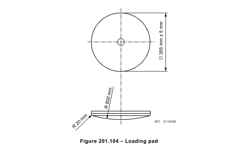 Loading pad - IEC60601-2-52-Figure 201 .1 04 Loading pad