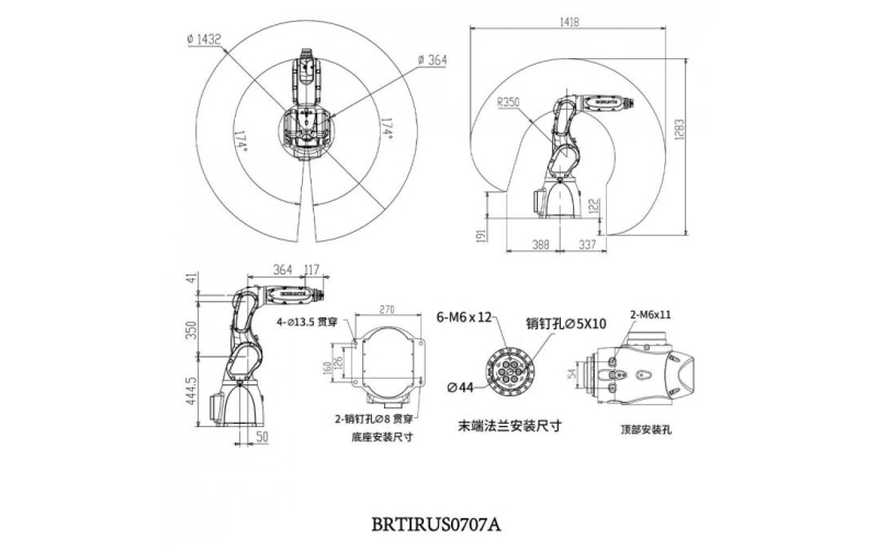 Best Rubber Testing Equipments Insights