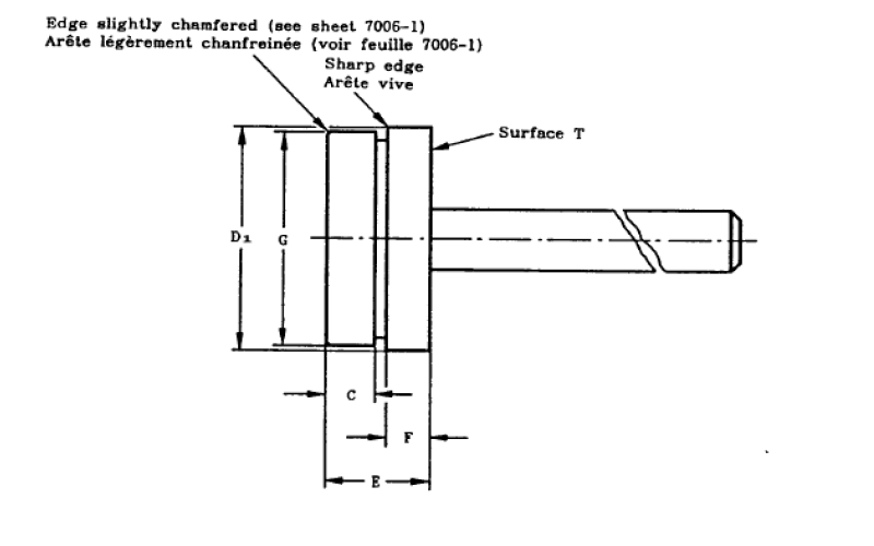 Mastering the Art of Vacuum Leak Test