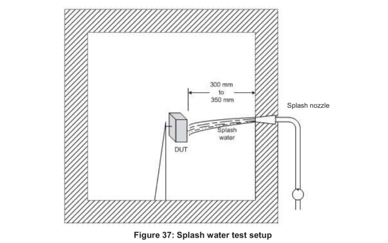 Mastering Surgical Pickup Types: A Deep Dive