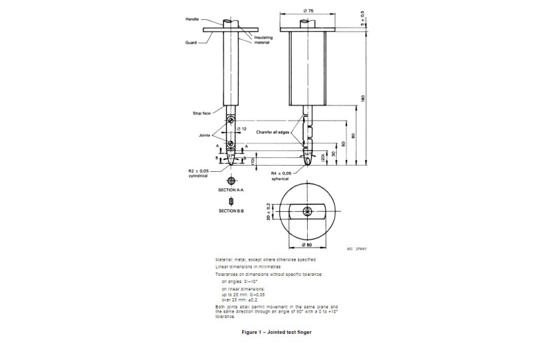 Plans for Precision: Mastering Rockwell Hardness Testing