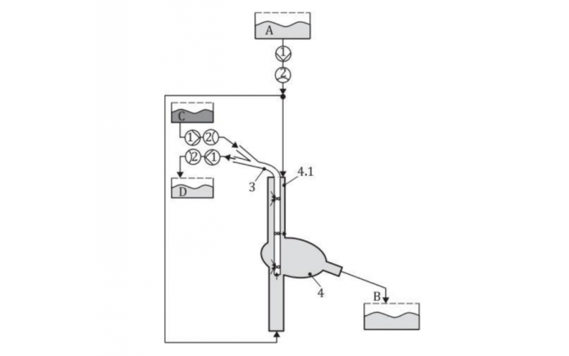 Innovative Benchtop Chambers: A Price-Driven Exploration