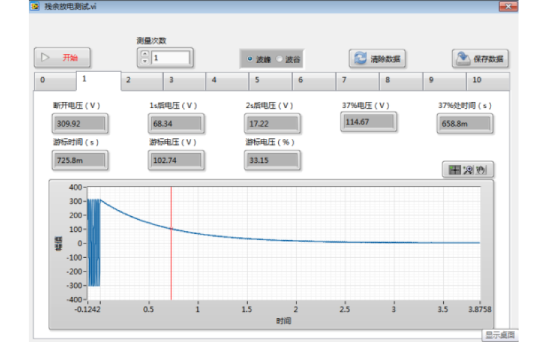 Visit the Ultimate Guide to Universal Tensile Strength Testers