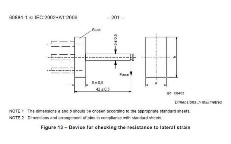 Innovative Solutions in 1/2 Plastic Molding