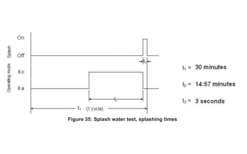 Revolutionizing Environmental Testing: A Deep Dive into Walk-in Temperature Humidity Test Rooms