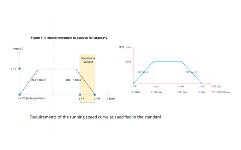 Mastering Tensile Structure Employment Plans