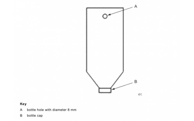 Buy Top-notch Construction Material Testing Equipment
