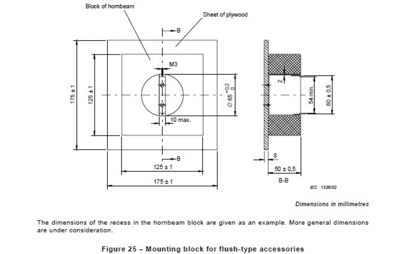 Mastering Constant Temperature and Humidity Oven Excellence