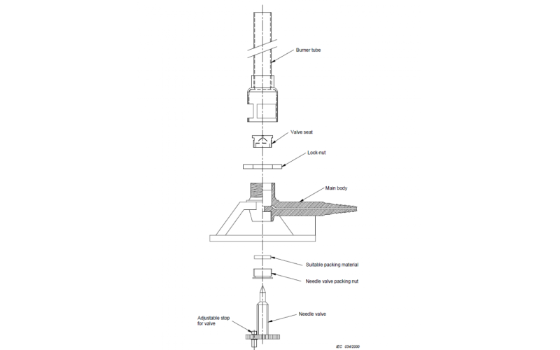 Mastering Battery Energy Storage System Specifications