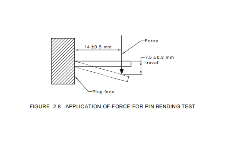 Who Chooses the Best Vibration Test Machine?